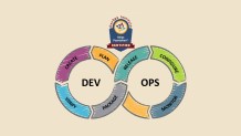 AIOps Foundation